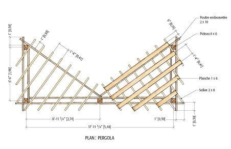 pergola bois triangulaire