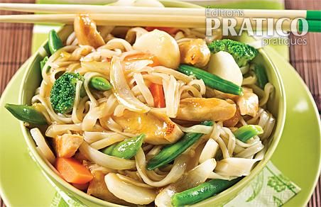 Sauté de poulet à l'asiatique recettes cuisine et nutrition ...